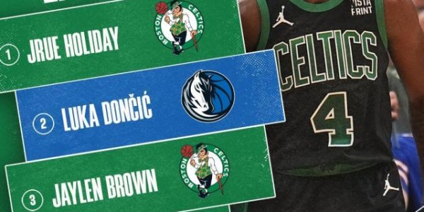 九游娱乐-NBA官网FMVP榜：霍勒迪力压东契奇 前5绿军占4席