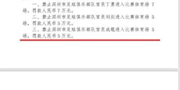 九游体育app网页版入口-足协官方：深圳5名官员被处罚 共计罚款59万